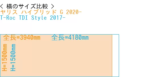 #ヤリス ハイブリッド G 2020- + T-Roc TDI Style 2017-